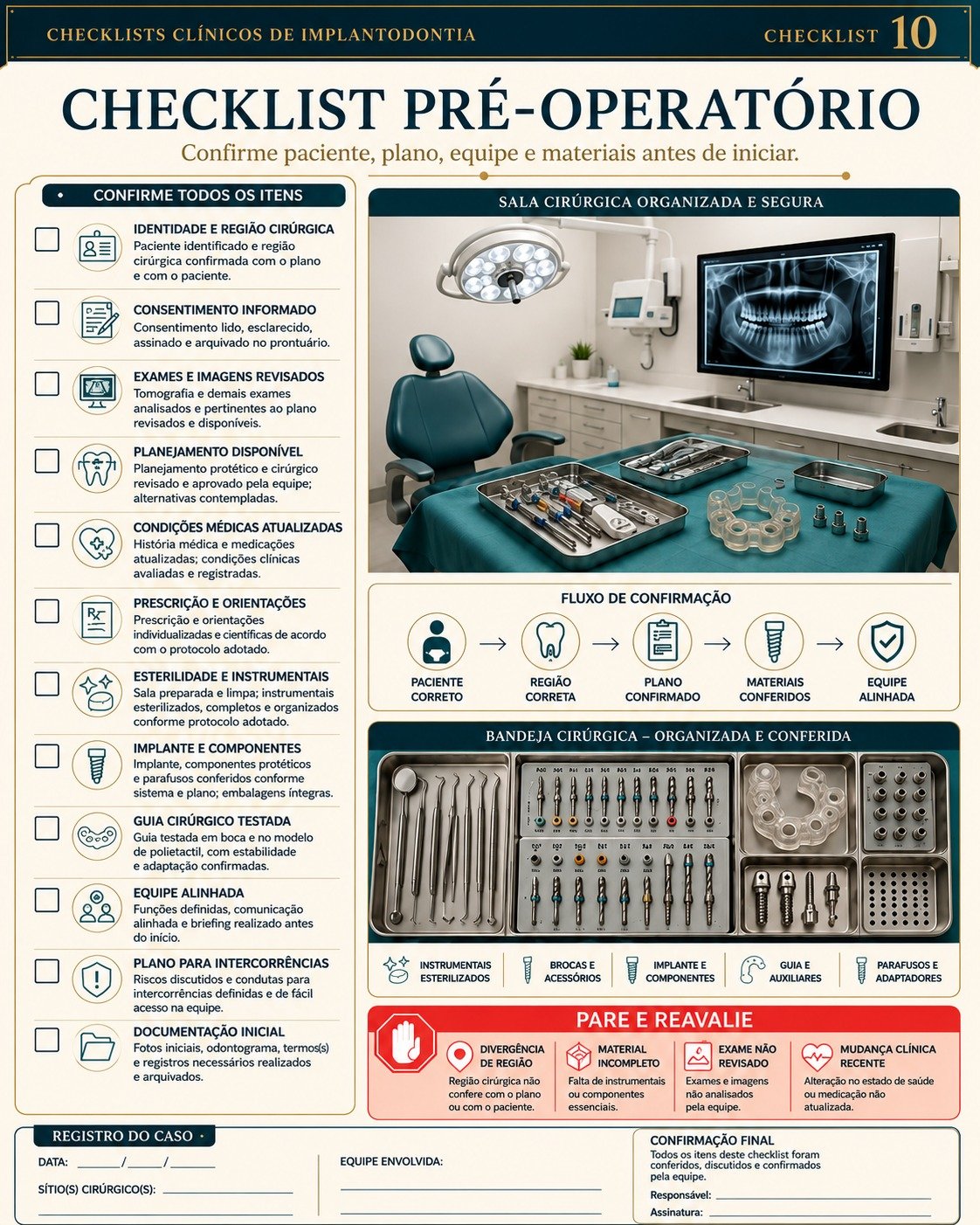 Amostra do Sistema Visual de Implantodontia