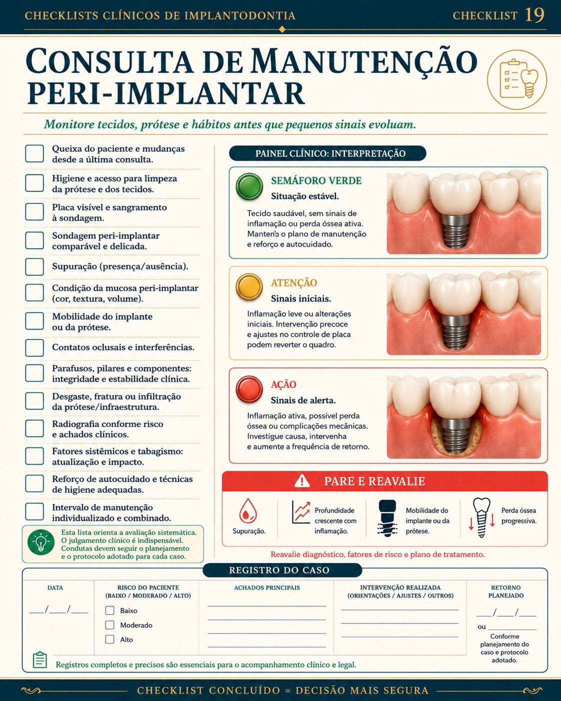Amostra do Sistema Visual de Implantodontia